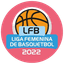 Uruguay Women's Championship logo - Uruguay Womens Championship Basketball Result