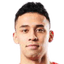 Faraz Rashid player photo