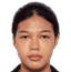 SAKARET Chosita player photo