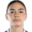 Gabriela Escobar player photo