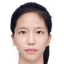 Zhang Yingxiao player photo