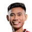 Rhenz Joseph Mamuyac Abando player photo