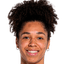 Janelle Salaun player photo
