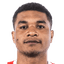 Monja Romain Faralahy player photo