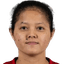 R.Gradita player photo