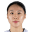 Kang Yoo-Lim player photo