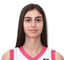 Mane Shaninyan player photo