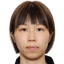 Nanako Todo player photo