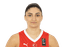Z.S.Gul player photo