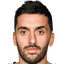 Facundo Campazzo player photo