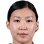 Sodtsetseg UNDARMAA player photo