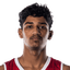 Mohamed Adel Abdulla player photo