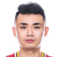Yuan Shuai  player photo
