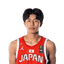 NAOKI ARITA player photo