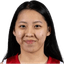 Adelaide Callista Wongsohardjo player photo