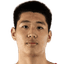 Fu Wenhao player photo