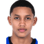 Ricardo Villarroel player photo
