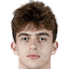 Luke Skaljac player photo
