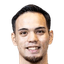 Shogo Taira player photo