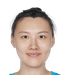 Hu Yueming player photo