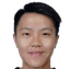 CHAN Tsz Ki player photo