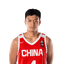 Yao Shengbin player photo
