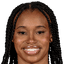 Brianna Turner player photo