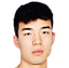 Lv Junhu player photo