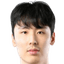 Song Kyo-chang player photo