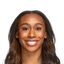 Mikayla Blakes player photo