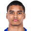 Chris Manuel Echezuria Duran player photo