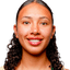 Mya Moke player photo
