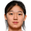 Sun Hanyun player photo