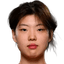 Wang Yiming player photo