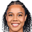 N.Coffey player photo