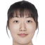 X.Luo player photo