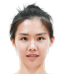 Liu Jiaqi player photo