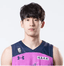 Shota Kanno player photo
