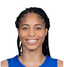 Isabelle Harrison player photo