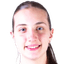 Francisca Canello player photo