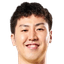 Ryo Abe player photo