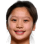 Li Yuanshan player photo