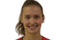 Angelika Kiss player photo