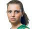 Alice Curman player photo