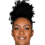 D.Dantas player photo