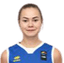 Olena Popova player photo