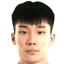 Sun Fuheng player photo