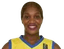 Vilma Palmira Afonso Covane	 player photo
