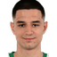 Konstantin Toshko player photo