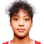 Anni Li player photo